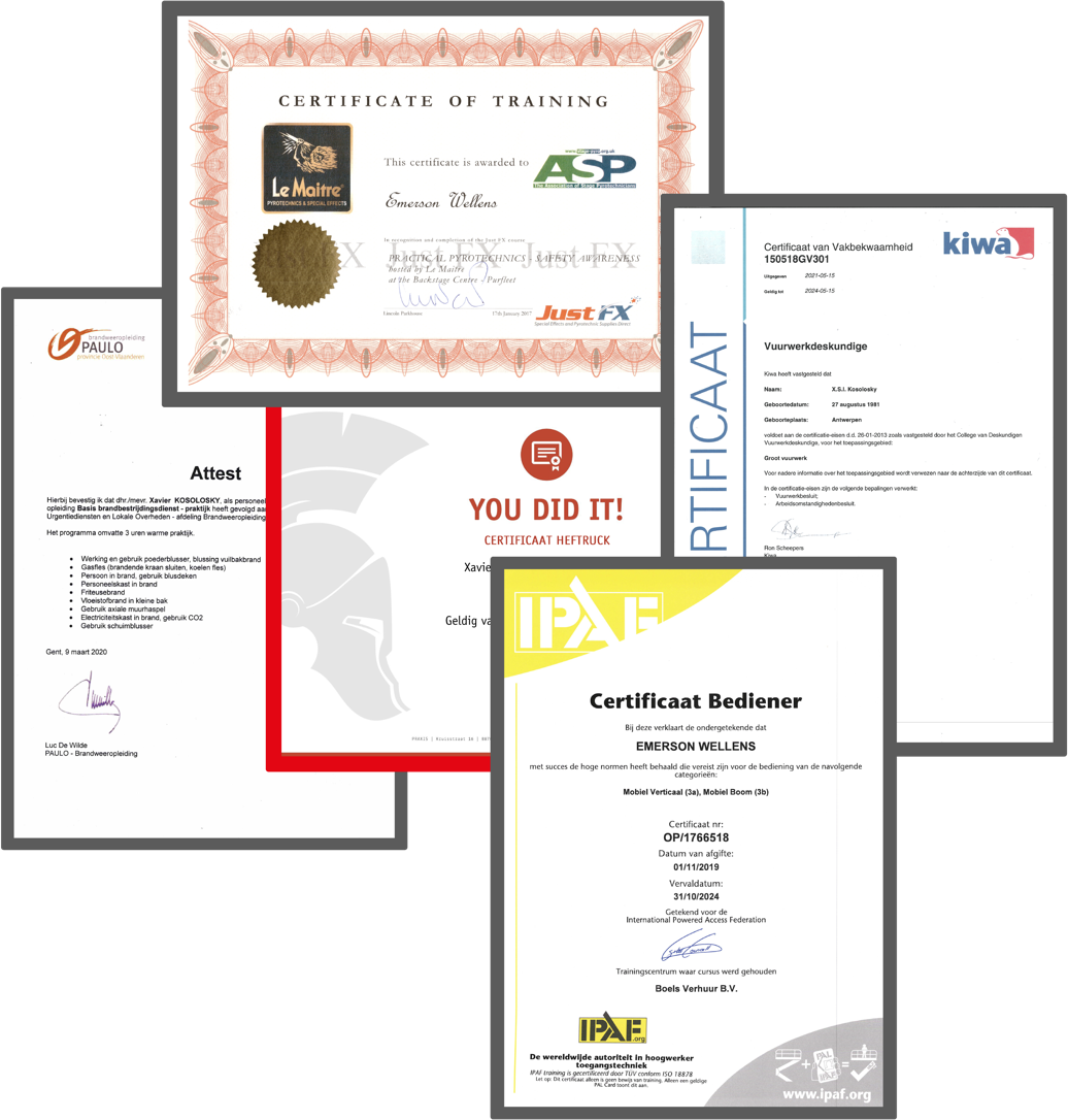 certificates